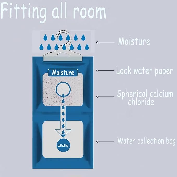 Moisture Absorbers Packets, 8 Pack - Image 2