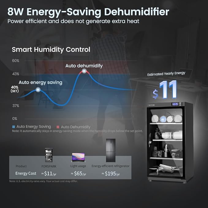 FORSPARK 100L Large Camera Dehumidifier Dry Cabinet, Quiet Humidity Control - Image 5
