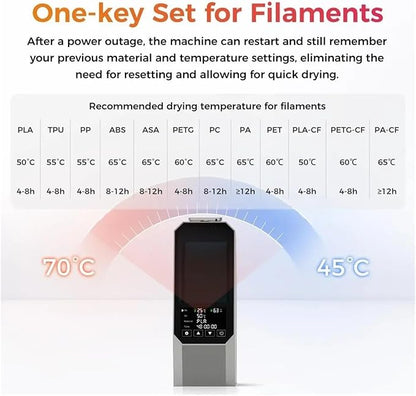 Compatible with Creality Space Pi Filament Dryer 3D Printer Filament Dry Box - Image 4