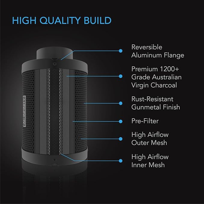 AC Infinity Air Carbon Filter 6" - Image 3