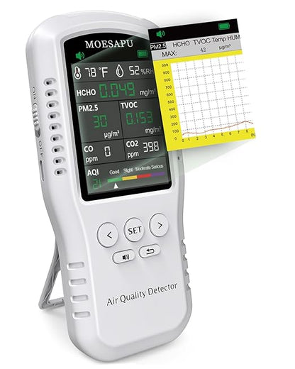 6-in-1 Air Quality Monitor, HCHO TVOC PM2.5 Detector, Formaldehyde Alarm Meter by MOESAPU