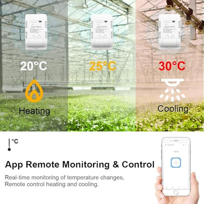 eWeLink Smart 16A Switch with Temperature and Humidity Monitoring, WiFi - Image 4