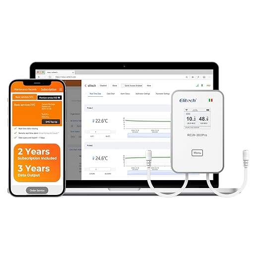 Elitech 5Pack 4G Cellular & WiFi Temperature Humidity Data Logger 100000 Points by Elitech