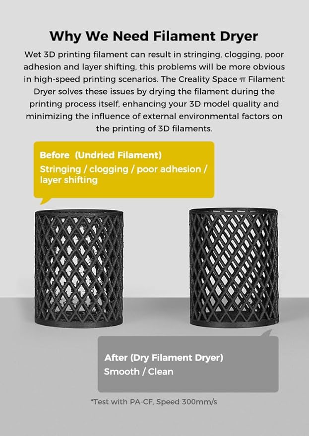Creality Upgraded Space Pi Filament Dryer, 3D Printer Filament Dryer Box - Image 3