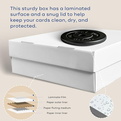 4-Pack Trading Card Storage Box, Top loader Storage Boxes, includes Card - Image 5
