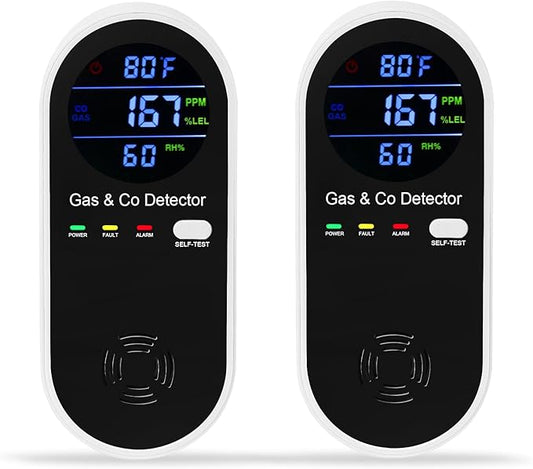 2 Packs Combination Natural-Gas and Carbon-Monoxide-Detector, Koabbit 4-in-1 by ProductCategory