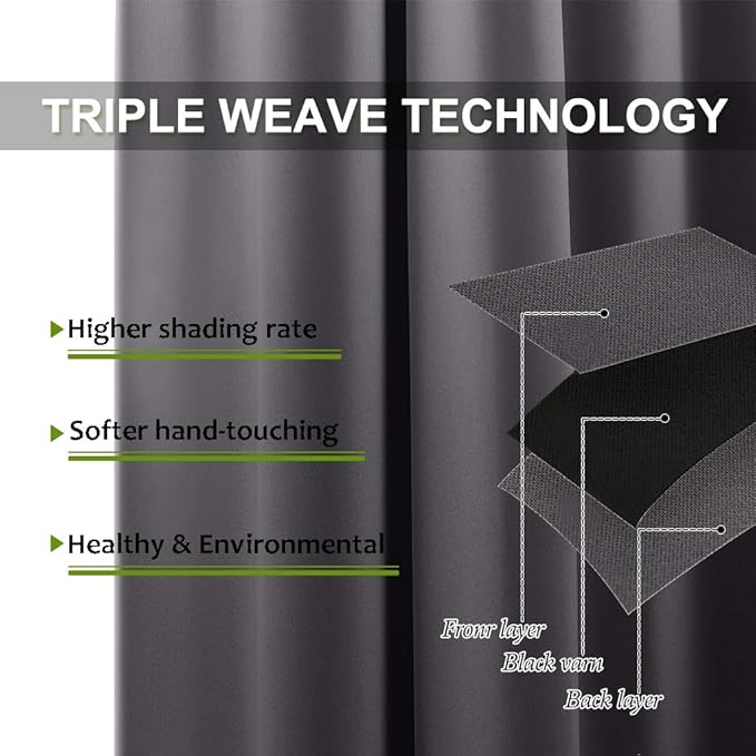 NICETOWN Gray Blackout Drapery Liners - Image 7