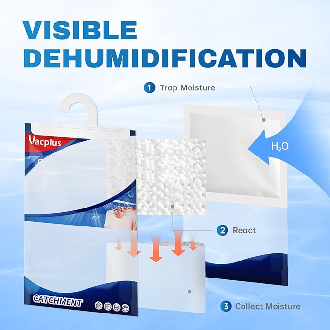 Vacplus Moisture Absorber, 10 Pack Portable Dehumidifiers - Image 5