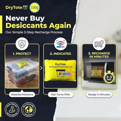 DryTote Rechargeable Desiccant Pack, Ultimate Moisture Absorption, Color Change - Image 4