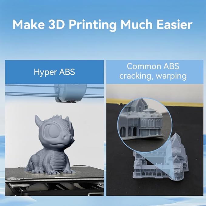 Official Creality Hyper ABS Filament 1.75mm, 3D Printer Filament - Image 4