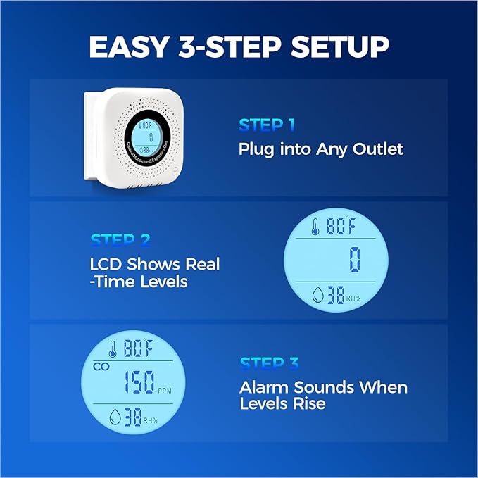 Plug-in Carbon Monoxide & Natural Gas Leak Detector, 4-in-1 CO, Propane Alarm - Image 7