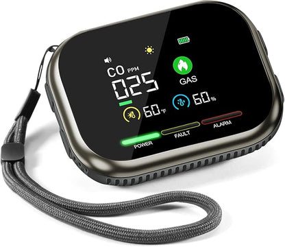 Upgraded Carbon Monoxide Detectors Plug in: Portable Natural Gas and Carbon by Doverc