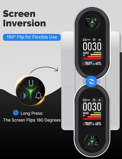 4IN1 Gas & Carbon Monoxide Detector Combination Plug in, CO Gas Monitor - Image 6