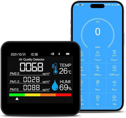9-in-1 Indoor Air Quality Monitor: Detects PM2.5, Temperature & Humidity by MEIMOUSE