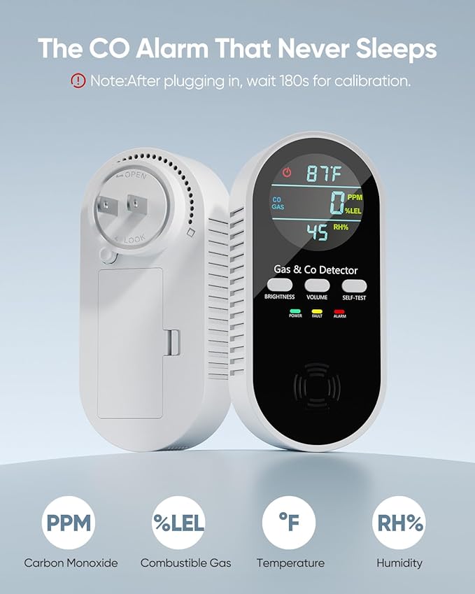 5-in-1 Carbon Monoxide Detectors, Natural Gas Leak Detector, Plug-in & Battery - Image 2