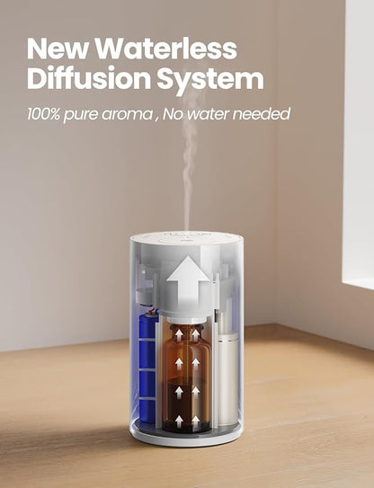 Waterless Essential Oil Diffuser, Portable Aromatherapy Diffuser - Image 4