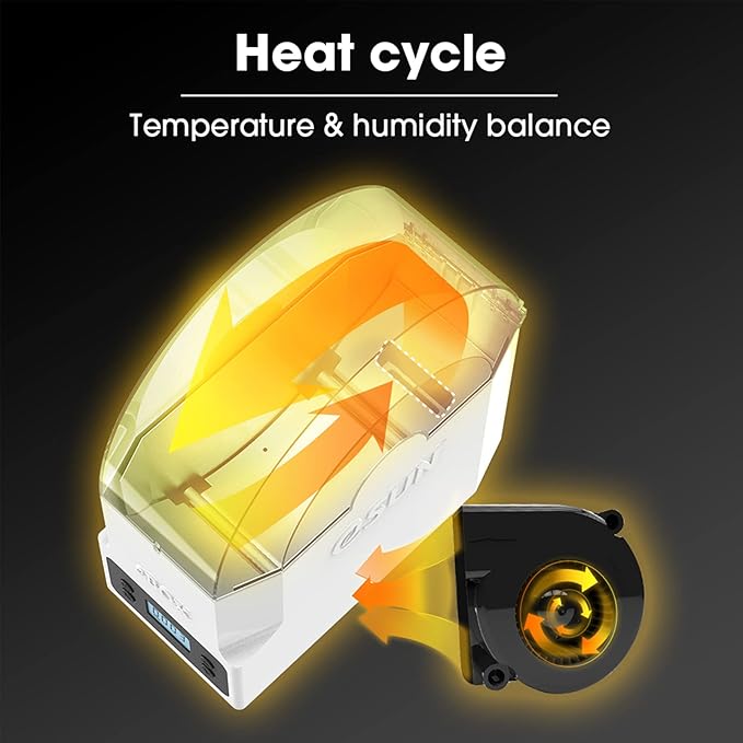 3D Printer Filament Dry Box, Storage Dehumidifier - Image 4