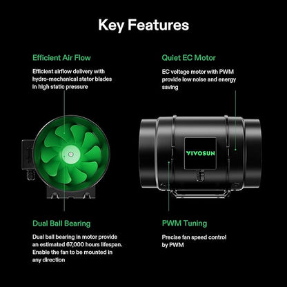 VIVOSUN G8 8" Inline Duct Fan & Temperature Humidity Controller, E42A WiFi-App - Image 5