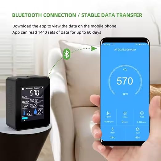 Air Quality Test Kit Monitor, Real Time Smart Colorful Display Clear - Image 3