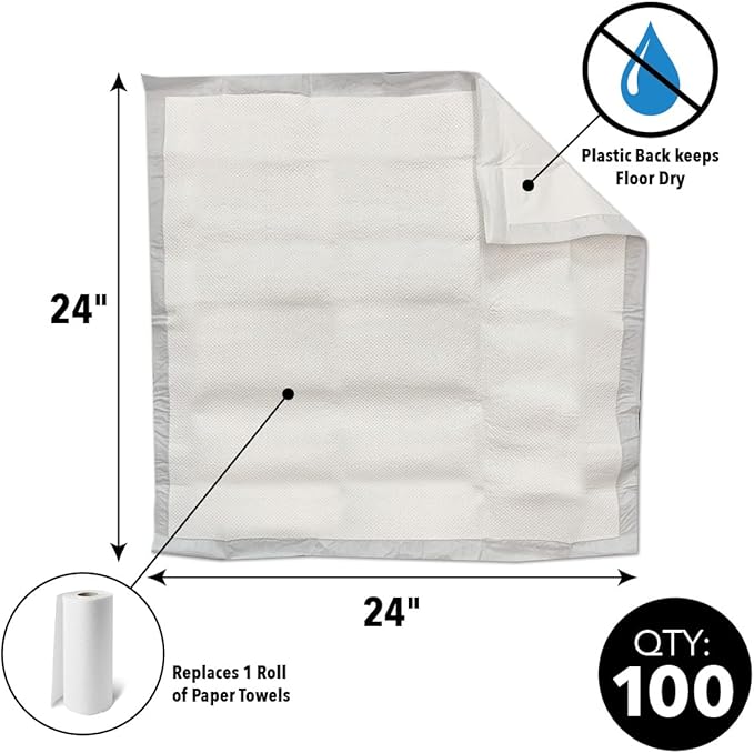 Quick Dam WUBM-100 Drip Mats – 2ft x 2ft Super Absorbent Leak & Spill Control - Image 2