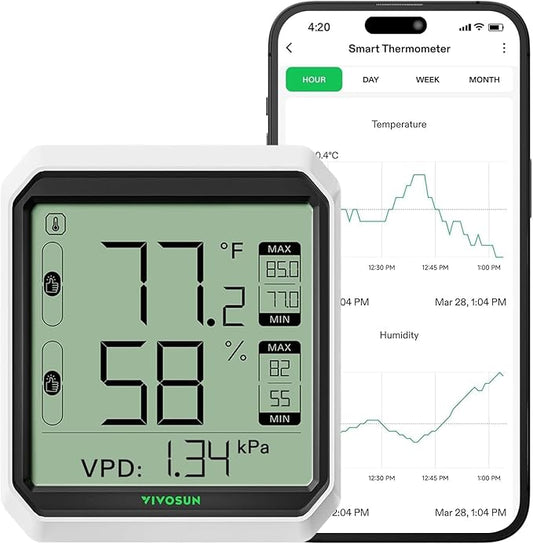 VIVOSUN AeroLab THB1 Wireless Bluetooth Hygrometer Thermometer Indoor, Smart by VIVOSUN