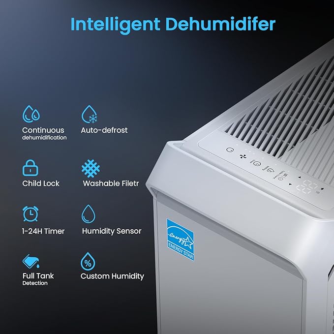 3, 500 Sq.Ft Most Efficient Energy Star 2024 Dehumidifier, Vellgoo Max 80 - Image 7