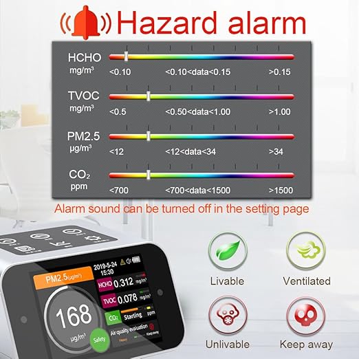 Air Quality Monitor Indoor AQI Dust Meter Pollution Tester Particle Counter - Image 6