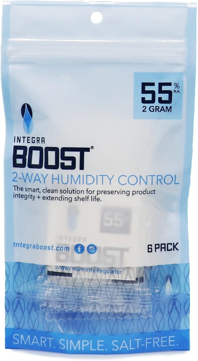 Integra Boost - 55% RH Level - 2 Gram Size - Two-Way Humidity Control Pack - by IntegraSpecialtyProducts