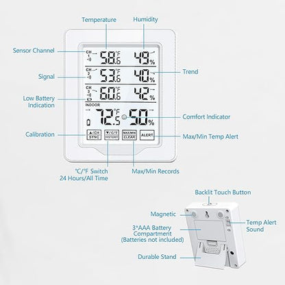 Indoor Outdoor Thermometer Wireless - Image 8