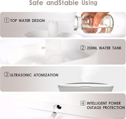 Rain Humidifier – Ultrasonic Rainfall Humidifier - Image 5