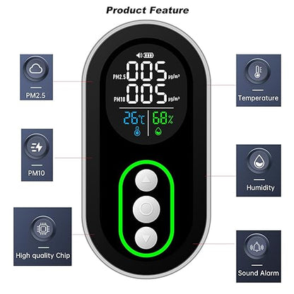 Protmex Indoor Air Quality Monitor, PM2.5 PM10 Detector - Image 2