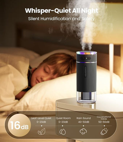 WSKEN Portable Small Humidifier - Image 4