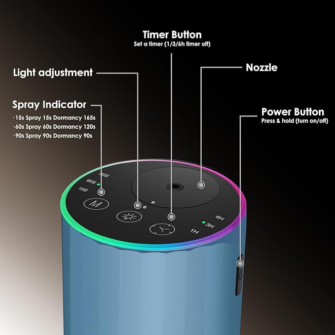 Waterless Essential Oil Diffuser, Battery Powered Mini Scent Air Machine - Image 3