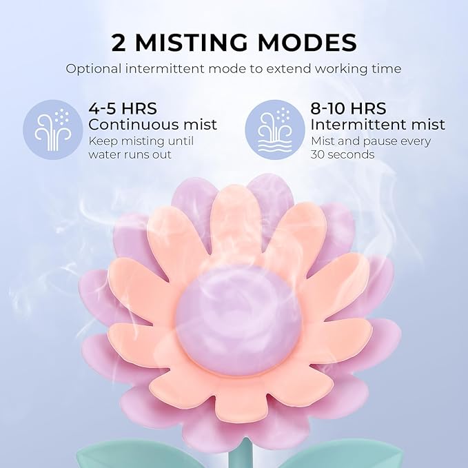Sunflower Small Humidifier for Plant, Cool Mist Mini Humidifiers for Bedroom - Image 5