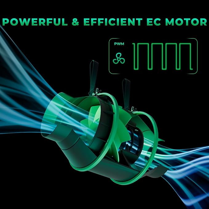 MARS HYDRO 2025 New Version iFresh 6 Inch Smart Inline Fan Combo, - Image 2