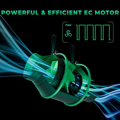MARS HYDRO 2025 New Version iFresh 6 Inch Smart Inline Fan Combo, - Image 2