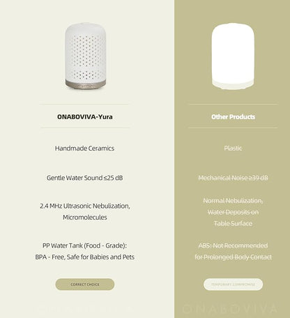 Essential Oil Diffuser – 2.4MHz Ultrasonic Aromatherapy Diffuser, Health Night - Image 7