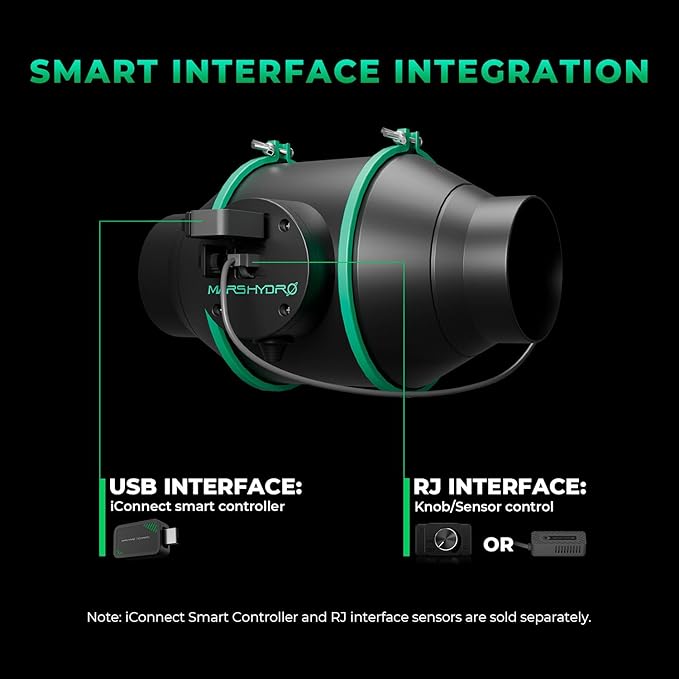 MARS HYDRO iFresh 4 Inch Smart Inline Fan Combo, - Image 2