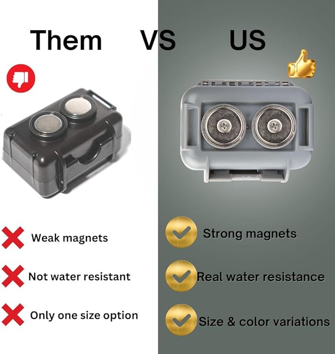 Hide a Key Outside with our Grey Magnetic Box, Our Waterproof Air-Tight - Image 3
