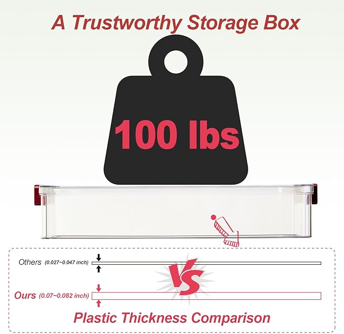 5.5qt Portable Project Case 9 X 13 Clear Stackable Plastic Storage - Image 2