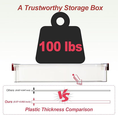5.5qt Portable Project Case 9 X 13 Clear Stackable Plastic Storage - Image 2