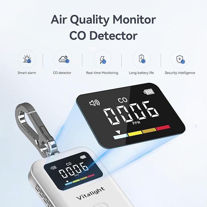 Carbon Monoxide Detector, Mini CO Detector - Image 2