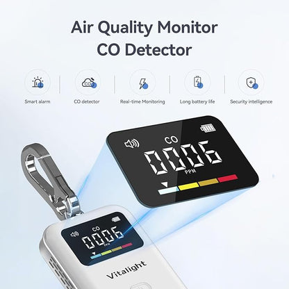Carbon Monoxide Detector, Mini CO Detector - Image 2