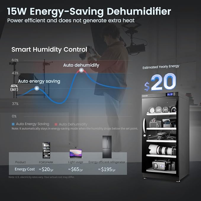 FORSPARK 125L Dual-Core Camera Dehumidifier Dry Cabinet, Quiet Humidity Control - Image 5