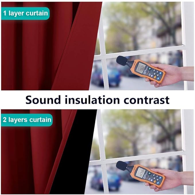 NICETOWN Kitchen Full Blackout Curtain Panels, Super Thick and Soft Insulated - Image 4
