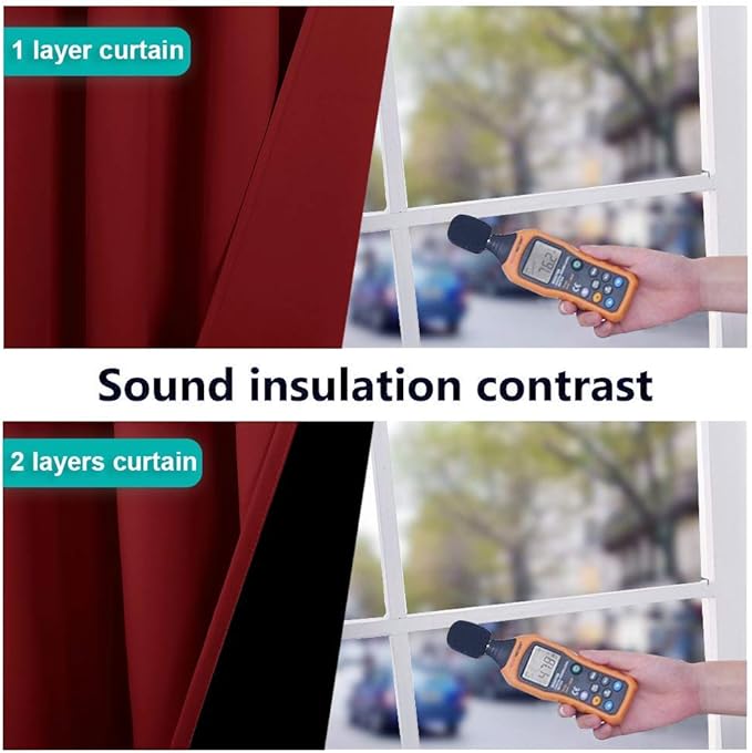NICETOWN Cold Blocking Curtains, Truly Blackout Drapes, Heavy-Duty Full Light - Image 4