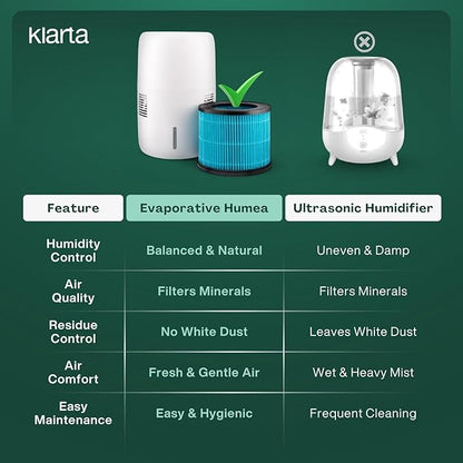Smart Evaporative Humidifier - Image 3