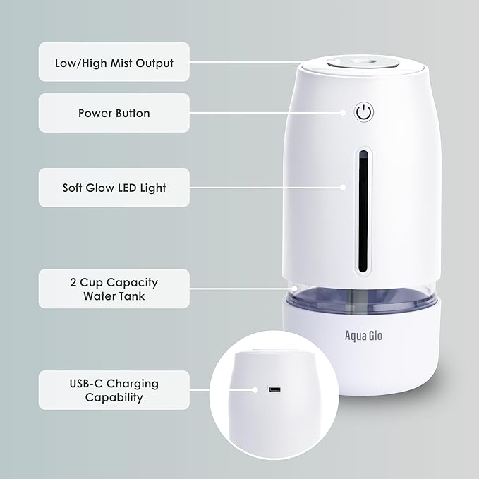 Aqua Glo Personal, Portable Humidifiers - Image 2
