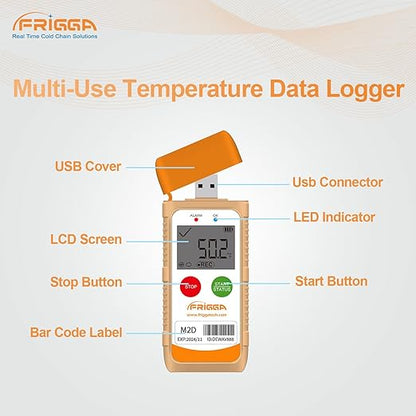 Frigga M2D 5 Pack Multi-Use Temperature Data Logger USB Digital Temperature - Image 5