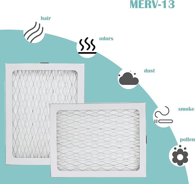 MERV-13 TRUEDRY DR65 Filter Compatible - Image 3